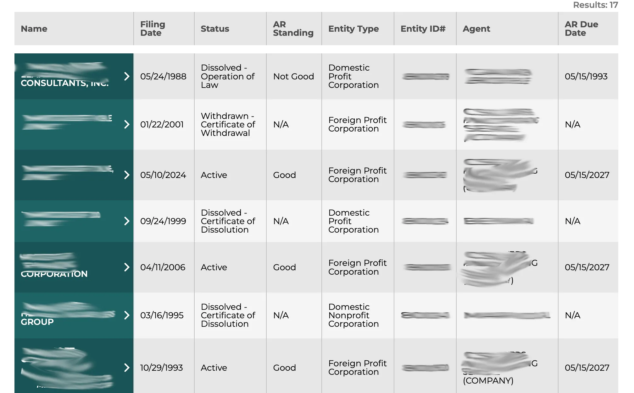 Michigan LARA business search results table displaying matching business names and status details
