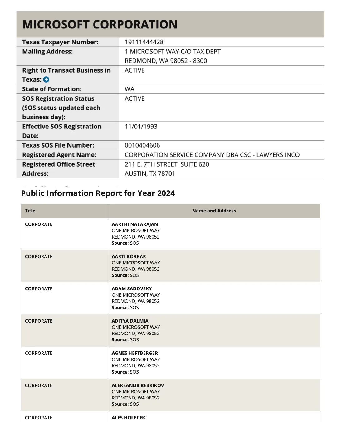 Texas business details page showing status, formation state, registered agent, and public information report details