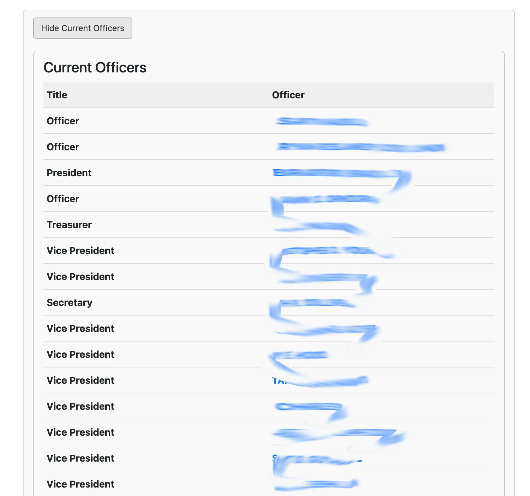 Kentucky SOS current officers table showing officer names and titles